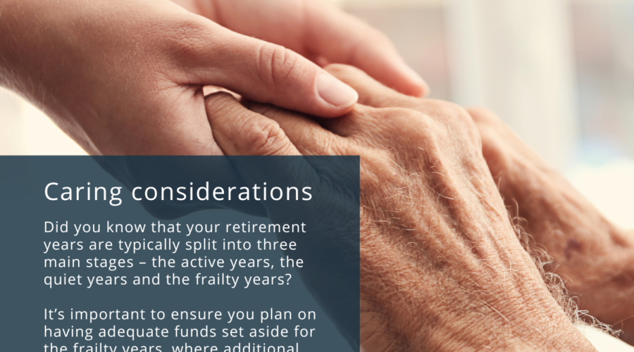 Ignore the third stage of retirement planning at your peril