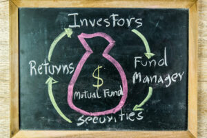 Understanding Managed Funds